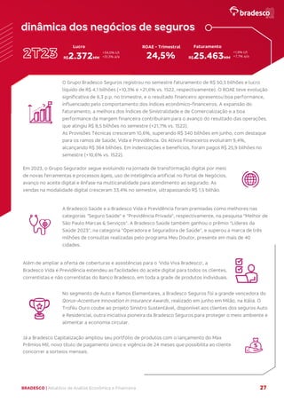 BRADESCO | Relatório de Análise Econômica e Financeira 27
O Grupo Bradesco Seguros registrou no semestre faturamento de R$ 50,5 bilhões e lucro
líquido de R$ 4,1 bilhões (+10,3% e +21,6% vs. 1S22, respectivamente). O ROAE teve evolução
significativa de 6,3 p.p. no trimestre, e o resultado financeiro apresentou boa performance,
influenciado pelo comportamento dos índices econômico-financeiros. A expansão do
faturamento, a melhora dos Índices de Sinistralidade e de Comercialização e a boa
performance da margem financeira contribuíram para o avanço do resultado das operações,
que atingiu R$ 8,5 bilhões no semestre (+21,7% vs. 1S22).
As Provisões Técnicas cresceram 10,6%, superando R$ 340 bilhões em junho, com destaque
para os ramos de Saúde, Vida e Previdência. Os Ativos Financeiros evoluíram 9,4%,
alcançando R$ 364 bilhões. Em indenizações e benefícios, foram pagos R$ 25,9 bilhões no
semestre (+10,6% vs. 1S22).
Em 2023, o Grupo Segurador segue evoluindo na jornada de transformação digital por meio
de novas ferramentas e processos ágeis, uso de inteligência artificial no Portal de Negócios,
avanço no aceite digital e ênfase na multicanalidade para atendimento ao segurado. As
vendas na modalidade digital cresceram 33,4% no semestre, ultrapassando R$ 1,5 bilhão.
A Bradesco Saúde e a Bradesco Vida e Previdência foram premiadas como melhores nas
categorias “Seguro Saúde” e “Previdência Privada”, respectivamente, na pesquisa “Melhor de
São Paulo Marcas & Serviços”. A Bradesco Saúde também ganhou o prêmio “Líderes da
Saúde 2023”, na categoria “Operadora e Seguradora de Saúde”, e superou a marca de três
milhões de consultas realizadas pelo programa Meu Doutor, presente em mais de 40
cidades.
Além de ampliar a oferta de coberturas e assistências para o ‘Vida Viva Bradesco’, a
Bradesco Vida e Previdência estendeu as facilidades do aceite digital para todos os clientes,
correntistas e não correntistas do Banco Bradesco, em toda a grade de produtos individuais.
No segmento de Auto e Ramos Elementares, a Bradesco Seguros foi a grande vencedora do
Qorus–Accenture Innovation in Insurance Awards, realizado em junho em Milão, na Itália. O
Troféu Ouro coube ao projeto Sinistro Sustentável, disponível aos clientes dos seguros Auto
e Residencial, outra iniciativa pioneira da Bradesco Seguros para proteger o meio ambiente e
alimentar a economia circular.
Já a Bradesco Capitalização ampliou seu portfólio de produtos com o lançamento do Max
Prêmios Mil, novo título de pagamento único e vigência de 24 meses que possibilita ao cliente
concorrer a sorteios mensais.
+1,9% t/t
+7,7% a/a
+34,0% t/t
+31,3% a/a 24,5%
ROAE - Trimestral
R$2.372MM R$25.463MM
Faturamento
Lucro
dinâmica dos negócios de seguros
 