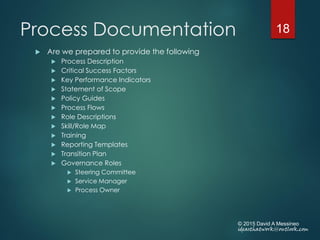 Process Documentation
 Are we prepared to provide the following
 Process Description
 Critical Success Factors
 Key Performance Indicators
 Statement of Scope
 Policy Guides
 Process Flows
 Role Descriptions
 Skill/Role Map
 Training
 Reporting Templates
 Transition Plan
 Governance Roles
 Steering Committee
 Service Manager
 Process Owner
© 2015 David A Messineo
ideasthatwork@outlook.com
18
 