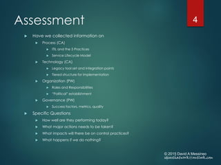 Assessment
 Have we collected information on
 Process (CA)
 ITIL and the 5 Practices
 Service Lifecycle Model
 Technology (CA)
 Legacy tool set and integration points
 Tiered structure for implementation
 Organization (PW)
 Roles and Responsibilities
 “Political” establishment
 Governance (PW)
 Success factors, metrics, quality
 Specific Questions
 How well are they performing today?
 What major actions needs to be taken?
 What impacts will there be on control practices?
 What happens if we do nothing?
© 2015 David A Messineo
ideasthatwork@outlook.com
4
 