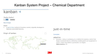 3M Confidential.1 11 December 2015. All Rights Reserved.© 3M
Kanban System Project – Chemical Department
 