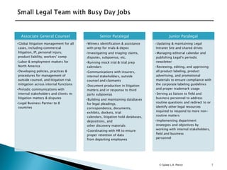 7
Associate General Counsel
•Global litigation management for all
cases, including commercial
litigation, IP, personal injury,
product liability, workers’ comp
•Labor & employment matters for
North America
•Developing policies, practices &
procedures for management of
outside counsel, and litigation risk
mitigation across internal functions
•Periodic communications with
internal stakeholders and clients re:
litigation matters & disputes
•Legal Business Partner to 8
countries
Senior Paralegal
•Witness identification & assistance
with prep for trials & depos
•Investigating and triaging claims,
disputes, subpoenas, etc.
•Running mock trial & trial prep
calendars
•Communications with insurers,
internal stakeholders, outside
counsel and claimants
•Document production in litigation
matters and in response to third
party subpoenas
•Building and maintaining databases
for legal pleadings,
correspondence, documents,
exhibits, dockets, trial
calendars, litigation hold databases,
depositions, and
other discovery materials
•Coordinating with HR to ensure
proper retention of data
from departing employees
Junior Paralegal
•Updating & maintaining Legal
Intranet Site and shared drives
•Managing editorial calendar and
publishing Legal’s periodic
newsletter
•Reviewing, editing, and approving
all product labeling, product
advertising, and promotional
materials to ensure compliance with
the corporate labeling guidelines
and proper trademark usage
•Serving as liaison to field and
business personnel to address
routine questions and redirect to or
identify other legal resources
required to respond to more non-
routine matters
•Implementing department
strategies and objectives by
working with internal stakeholders,
field and business
personnel
© Spiwe L.A. Pierce
 