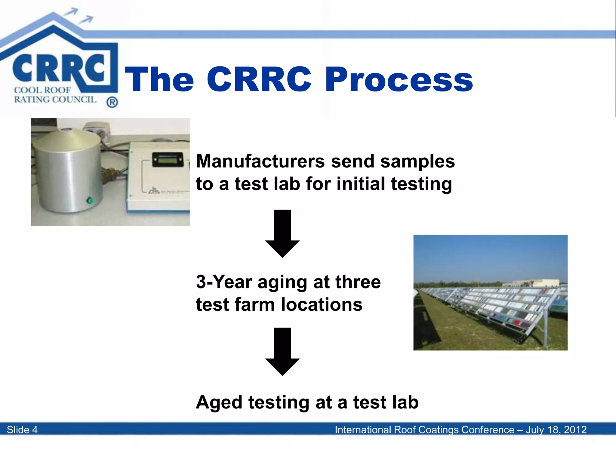 International Roof Coatings Conference – July 18, 2012Slide 4
The CRRC Process
Manufacturers send samples
to a test lab for initial testing
3-Year aging at three
test farm locations
Aged testing at a test lab
 