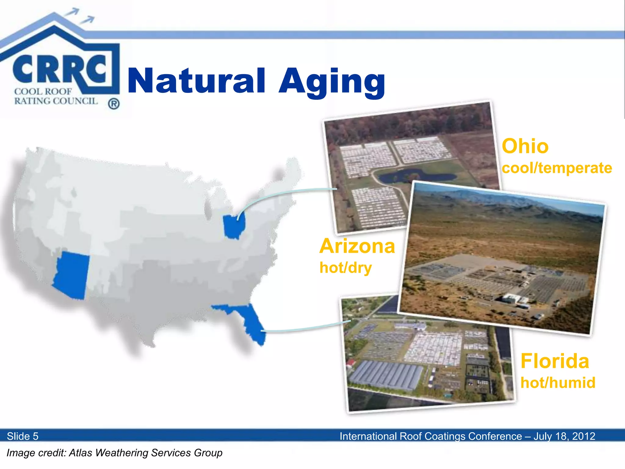 International Roof Coatings Conference – July 18, 2012Slide 5
Natural Aging
Ohio
cool/temperate
Arizona
hot/dry
Florida
hot/humid
Image credit: Atlas Weathering Services Group
 