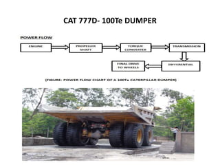 CAT 777D- 100Te DUMPER
 