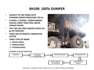 BH100- 100Te DUMPER
• CAPACITY OF 100 TONNE WITH
CUMMINS ENGINE PRODUCING 733 hp.
• IC DIESEL, 4 STROKE, TURBOCHARGED
COOLED, DIRECT INJECTION, WATER
COOLED ENGINE.
• THEY ARE AIR START ENGINE & NEED 135
psi OF PRESSURE.
• THERE ARE AUTOMOTIC LUBRICATION
SYSTEM.
• THREE TYPES OF BRAKE
1. SERVICE BRAKE
2. PARKING BRAKE
3. RETARDER BRAKE
 