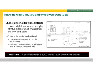 Group Name SOUTHERN CALIFORNIA EDISON
SMSM
SOUTHERN CALIFORNIA EDISON®Michael Manning - Selecting The Right Technology For HR Analytics
Knowing where you are and where you want to go
Shape stakeholder expectations
• It was helpful to mock-up samples
of what final product should look
like with end-users
• Chance for us to understand
– how end-users would act on the
information
– make recommendations on additional
info & remove unneeded info
INSIGHT – A picture is worth a 1,000 words…even when hand-drawn!
 