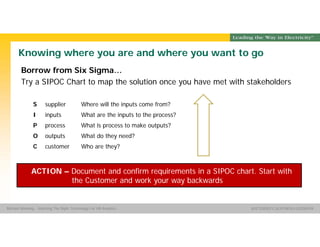 Group Name SOUTHERN CALIFORNIA EDISON
SMSM
SOUTHERN CALIFORNIA EDISON®Michael Manning - Selecting The Right Technology For HR Analytics
Knowing where you are and where you want to go
Borrow from Six Sigma…
Try a SIPOC Chart to map the solution once you have met with stakeholders
S supplier Where will the inputs come from?
I inputs What are the inputs to the process?
P process What is process to make outputs?
O outputs What do they need?
C customer Who are they?
ACTION – Document and confirm requirements in a SIPOC chart. Start with
the Customer and work your way backwards
 