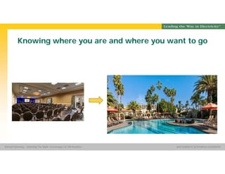 Group Name SOUTHERN CALIFORNIA EDISON
SMSM
SOUTHERN CALIFORNIA EDISON®Michael Manning - Selecting The Right Technology For HR Analytics
Knowing where you are and where you want to go
 