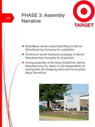 PHASE 3: Assembly
Narrative
 RobotBase sends customized Maya to Bemis
Manufacturing Company for installation
 Continuum sends hardware prototype to Bemis
Manufacturing Company for production
 During assembly of the Maya SmartCart, Bemis
Manufacturing Co. takes on full responsibility for
storing both old shopping carts and the recycled
Maya SmartCart
125
 