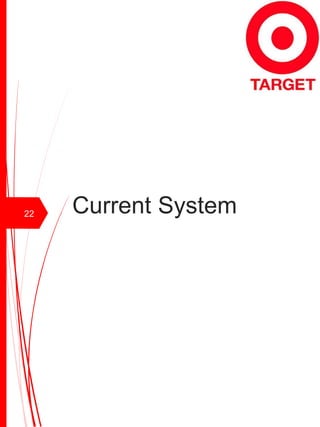 Current System22
 