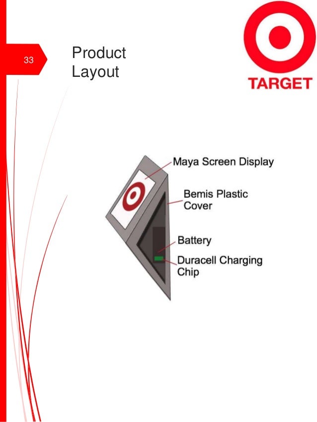 295 Project 1 Target