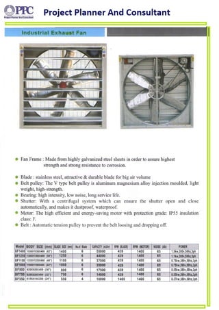 PPC Cooling Catalogue