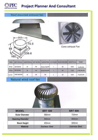 PPC Cooling Catalogue