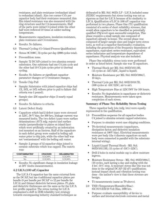 resistance, and plate resistance (redundant island
to redundant island). Also two corner C4’s per
capacitor body had their resistance measured; thin
film island resistance was also measured with the
ring structure used for C4 measurements. Half
of the parts were initial C4 joined while the other
half were reflowed 18 times at solder melting
temperature.
• Measurements: capacitance, insulation resistance,
plate resistance and C4 resistance.
• Results: No failures.
6.0 Thermal Cycling (Cr Island Process Qualification)
• Stress: 0C/100C, 72 cycles per day (2000 cycles total).
• Precondition: none.
• Sample: 72 DCAPs joined to two alumina ceramic
substrates. One substrate had one C4 join cycle and
the other had 10 C4 join cycles prior to thermal
cycling.
• Results: No failures or significant capacitor
parameter changes or Cr resistance changes.
7.0 Tensile Chip Pull
• Sample: Substrates with joined capacitor chips had
1X, 10X, or 18X reflows prior to pull to failure (fail
criteria was 1 pound).
• Sample size: 256 capacitor chips (3 nearly equal
groups).
• Results: No failures to criteria.
8.0 Latent Defect Study
• Capacitors which had 2 defect types were stressed
at 125C, 50 V bias, for 360 hrs.; leakage current was
measured insitu. The two defect types were surface
delaminations (AVX mfg. rejects) and surface
cracks (perpendicular to plates on island face)
which were artificially created by an indentation
tool mounted on an Instron. Half of the capacitors
in each defect group were soaked in boiling salt
water prior to chip join, while the other half was
not ‘contaminated’ with the boiling salt water.
• Sample: 2 groups of 12 capacitor chips joined to
ceramic substrate which was capped. The matrix
was:
• Results: No significant change in insulation leakage
at 50V (insitu measurements).
4.2 LICA (100 nF) Capacitor
The LICA C4 capacitor has the same external form
as the DCAP, but has 4 additional capacitor plates per
bundle (8 per bundle per DCAP vs 12 per bundle for
LICA) and thinner dielectric between plates. Pt plate
and dielectric thicknesses are the same as for the LICA
low profile capacitor. The stress testing for LICA
emphasized a shift in IBM reliability test strategy
towards encompassing industry standard techniques as
delineated in Mil. Std. 883D; LP - LICA included some
JEDEC requirements but stress testing was not as
rigorous as that for LICA because of its similarity to
LICA. Qualification of LICA (100 nF) capacitor was
performed in two phases. Phase One (T1) qualification
consisted of a series of short reliability stresses, that
would allow capacitors to be classified as potentially
qualified (PQ level) upon successful completion. This
phase requires a small sample size composed of
capacitors already in-house. The second phase was
composed of larger sample sizes and longer term stress
tests, as well as a capacitor functionality evaluation,
including the generation of the frequency dependence of
capacitance, equivalent series resistance, equivalent
series inductance and temperature dependence of
capacitance. Physical analysis was also included.
Phase One reliability stress tests were performed
in order as listed below. Sample size was 72 capacitors.
• Thermal Shock per Mil. Std. 883D/1011.9B,
(15 cycles at -55C/125C, liquid to liquid).
• Moisture Resistance per Mil. Std. 883D/1004.7,
10 days.
• Thermal Cycle per Mil. Std. 883D/1010.7B,
(500 cycles at -55C/125C, air to air).
• High Temperature Bias at 125C/50V for 168 hours.
• Results: No degradation in capacitance or dielectric
resistance. Measurements were taken upon
completion of each stress.
Summary of Phase Two Reliability Stress Testing
Three capacitor body lots (mfg. lots) were equally
represented in the qualification.
1.0 Precondition sequence for all capacitor bodies
C4 joined to alumina ceramic capped substrates.
• Purpose: to simulate worst case shipping conditions.
• T0 electrical measurements (capacitance,
dissipation factor, and dielectric insulation
resistance at 100V bias). Electrical measurements
were per body (the 4 discrete capacitors on each
body were connected in parallel with the substrate
internal wiring).
• Liquid-Liquid Thermal Shock - Mil. Std.
883D/1011.9B, (15 cycles of -55C/+125C).
• Drill 2 holes in metal module cap to allow moisture
ingress.
• Moisture Resistance Stress - Mil. Std. 883D/1004.7,
(10 cycles, each lasting a day and ending with the
4 hrs -10 C step. A moisture stress like this was not
done in the original DCAP (32 nF) qualification;
instead impact shock and vibration testing was
done - the author’s view is that these stresses are
benign.
• T1 measurements (same as T0 above).
2.0 THB (Temperature/Humidity/Bias) -
85C/81%RH/10 Volt Bias, 1000 hrs.
• Purpose: evaluate susceptibility of device to
surface and internal electrode corrosion and metal
‘CONTAMINATED’ CRACKED DELAMINATED
Yes 6 DCAPs 6 DCAPs
No 6 DCAPs 6 DCAPs
 