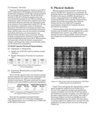 3.1.1 Summary - Electrical
Capacitor electrical parameter (based on series RLC
model configuration) distributions and dependencies on
temperature, frequency, and DC bias were presented for
the Low Profile LICA Capacitor. The DCAP (32 nF)
and LICA (100 nF) C4 bumped capacitors have the
same functional dependencies but different initial room
temperature values. Because these capacitor types have
ferroelectric dielectric materials, the capacitance peaks
at the critical or Curie temperature (about 55ºC) for any
given frequency. Capacitance values are frequency
dependent which decrease as frequency increases. The
electrical parameters were measured with a 2-terminal
probe, and the values were not converted to 4-terminal
equivalents. However, a set of assumptions was
proposed which will allow such a conversion. If more
accurate transformation is desired, it is proposed that
analytical modeling be done to provide it. Measurements
were generally recorded for discrete temperatures,
voltages, and frequencies. Values at intermediate points
can be estimated by extrapolation.
5.2 DCAP Capacitor Electrical Characterization
1.0 Capacitance vs. Temperature
• Sample size: 12 DCAP’s joined to alumina ceramic
substrate.
• Results: Description of envelope for capacitance
(nF).
2.0 Capacitance Measurements at Liquid Nitrogen
Temperatures
Twelve DCAP capacitor chips were joined to alumina
ceramic substrates and measurements (capacitance and
dissipation factor) were made at room and liquid
nitrogen temperatures. The parts underwent two liquid
nitrogen cycles and exhibited no parameter degradation.
Note that the capacitance at liquid nitrogen
temperature is about 11 % of the room temperature
value. Measurements were at 10 KHz and 1 VRMS with
an HP 4275A LCR meter.
6. Physical Analysis
Physical analysis of representative DCAP, LICA
and Low Profile LICA capacitors was performed. Of
particular interest was the physical arrangement of the
Pt plates in the matrix of BaTiO3, the presence or
absence of gapping between the BaTiO3 and Pt and
mechanical integrity of the assembly. Representative
samples of each type of assembly were analyzed.
Further, for the Low Profile LICA capacitor,
representative samples from 3 separate lots were
provided for the analysis.
Characterization of the physical arrangement of the
Pt plates with the BaTiO3 was accomplished by a series
of horizontal cross sections (top, middle, bottom)
through the body of the assemblies. Each section was
then examined in an SEM and measurements were
taken.
Figure 13 is a micrograph of a representative section
taken through the middle of a Low Profile LICA.
For the LICA capacitors the plates are bundled into
4 groups of 12 plates each. For the DCAP’s the plates
are bundled into 4 groups of 8 plates each. The length of
the plates ranged between 1.30-1.33 mm. The width of
the groups of plates was between 210-220 µm at the
ends and 230-240 µm near the middle. The outer plates
in a group tended to be slightly more curved at the ends
compared to the plates nearer the center of the group
(Figure 14).
TEMP. -70ºC 22ºC 60ºC 140ºC
C (high) 4.3 9.3 11.6 4.3
C (low) 3.5 7.7 9.4 3.5
CAPACITANCE (nF) DISSIPATION FACTOR (%)
Average Std. Dev. Average Std. Dev.
Room Temp. 8.056 0.174 4.35 0.17
LN. Temp. 0.873 0.029 5.61 0.05
Table 2. High and Low Values of Capacitance
(C) vs.Temperature
Table 3. Capacitance and Dissipation Factor at Room
and Liquid Nitrogen (LN) Temperatures
Figure 13. Micrograph of Internal Arrangement of Pt Plates
within a Typical Low Profile LICA
 