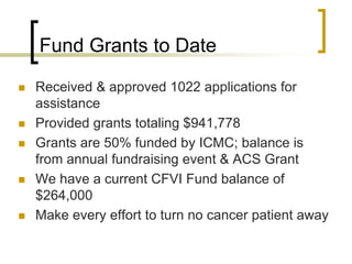 Fund Grants to Date
 Received & approved 1022 applications for
assistance
 Provided grants totaling $941,778
 Grants are 50% funded by ICMC; balance is
from annual fundraising event & ACS Grant
 We have a current CFVI Fund balance of
$264,000
 Make every effort to turn no cancer patient away
 