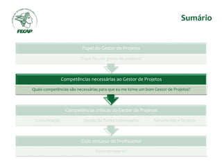Fundação Escola de Comércio Álvares Penteado – FECAP | www.fecap.br
Ciclo virtuoso do Profissional
Como prosperar?
Competências críticas do Gestor de Projetos
Comunicação Gestão de Partes Interessadas Ferramentas e Técnicas
Papel do Gestor de Projetos
O que faz um gestor de projetos?
Sumário
Competências necessárias ao Gestor de Projetos
Quais competências são necessárias para que eu me torne um bom Gestor de Projetos?
 