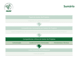 Fundação Escola de Comércio Álvares Penteado – FECAP | www.fecap.br
Ciclo virtuoso do Profissional
Como prosperar?
Competências necessárias ao Gestor de Projetos
Quais competências são necessárias para que eu me torne um bom Gestor de Projetos?
Papel do Gestor de Projetos
O que faz um gestor de projetos?
Sumário
Competências críticas do Gestor de Projetos
Comunicação Gestão de Partes Interessadas Ferramentas e Técnicas
 