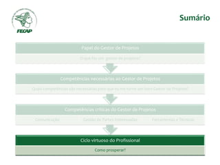 Fundação Escola de Comércio Álvares Penteado – FECAP | www.fecap.br
Competências críticas do Gestor de Projetos
Comunicação Gestão de Partes Interessadas Ferramentas e Técnicas
Competências necessárias ao Gestor de Projetos
Quais competências são necessárias para que eu me torne um bom Gestor de Projetos?
Papel do Gestor de Projetos
O que faz um gestor de projetos?
Sumário
Ciclo virtuoso do Profissional
Como prosperar?
 