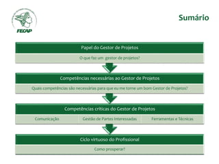 Fundação Escola de Comércio Álvares Penteado – FECAP | www.fecap.br
Sumário
Ciclo virtuoso do Profissional
Como prosperar?
Competências críticas do Gestor de Projetos
Comunicação Gestão de Partes Interessadas Ferramentas e Técnicas
Competências necessárias ao Gestor de Projetos
Quais competências são necessárias para que eu me torne um bom Gestor de Projetos?
Papel do Gestor de Projetos
O que faz um gestor de projetos?
 