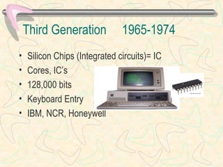 Third Generation 1965-1974
• Silicon Chips (Integrated circuits)= IC
• Cores, IC’s
• 128,000 bits
• Keyboard Entry
• IBM, NCR, Honeywell
 