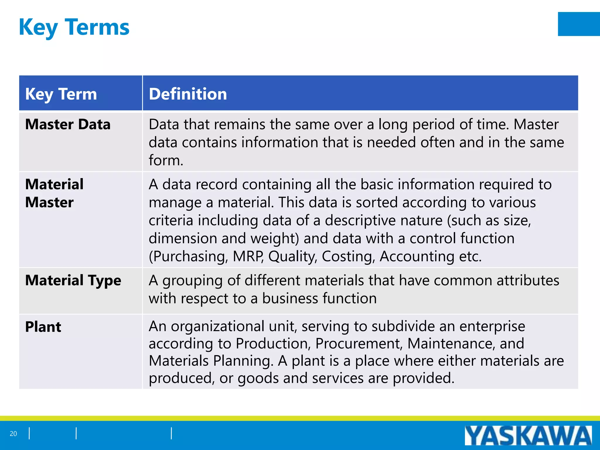 Key Terms
20
Key Term Definition
Master Data Data that remains the same over a long period of time. Master
data contains information that is needed often and in the same
form.
Material
Master
A data record containing all the basic information required to
manage a material. This data is sorted according to various
criteria including data of a descriptive nature (such as size,
dimension and weight) and data with a control function
(Purchasing, MRP, Quality, Costing, Accounting etc.
Material Type A grouping of different materials that have common attributes
with respect to a business function
Plant An organizational unit, serving to subdivide an enterprise
according to Production, Procurement, Maintenance, and
Materials Planning. A plant is a place where either materials are
produced, or goods and services are provided.
 