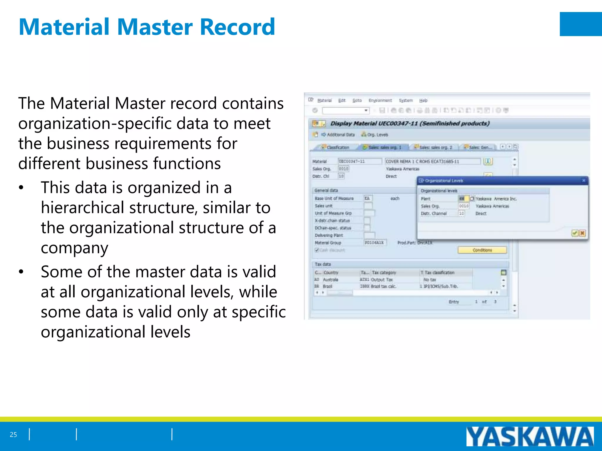 Material Master Record
The Material Master record contains
organization-specific data to meet
the business requirements for
different business functions
• This data is organized in a
hierarchical structure, similar to
the organizational structure of a
company
• Some of the master data is valid
at all organizational levels, while
some data is valid only at specific
organizational levels
25
 