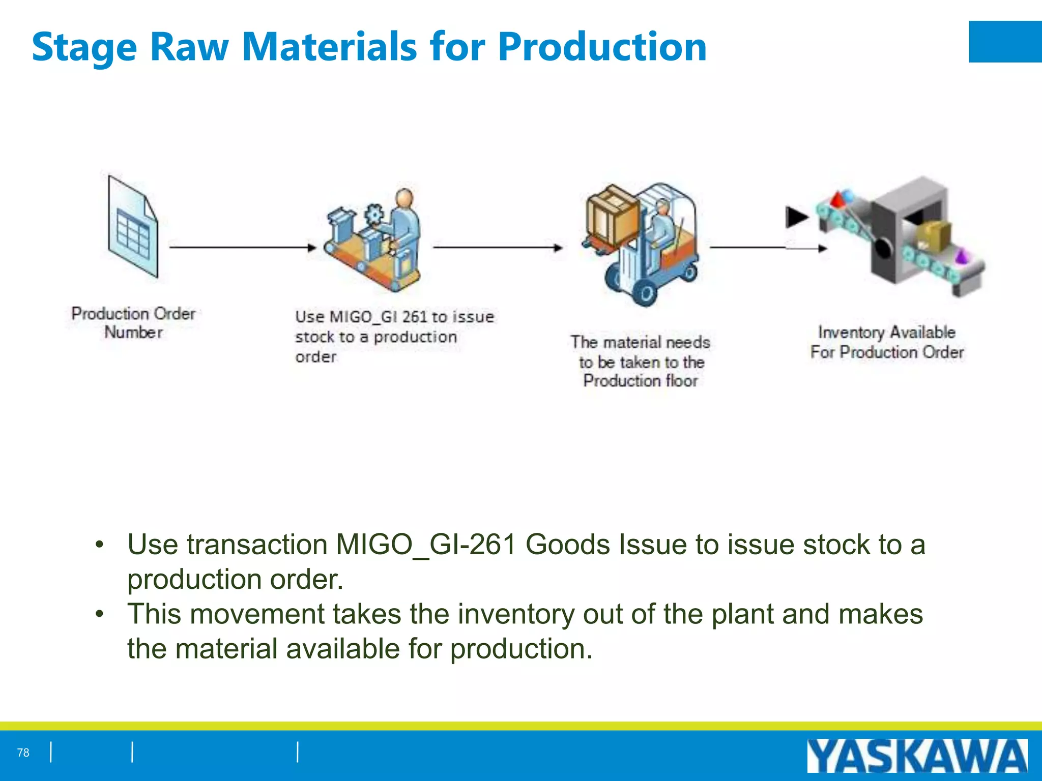 Stage Raw Materials for Production
78
• Use transaction MIGO_GI-261 Goods Issue to issue stock to a
production order.
• This movement takes the inventory out of the plant and makes
the material available for production.
 