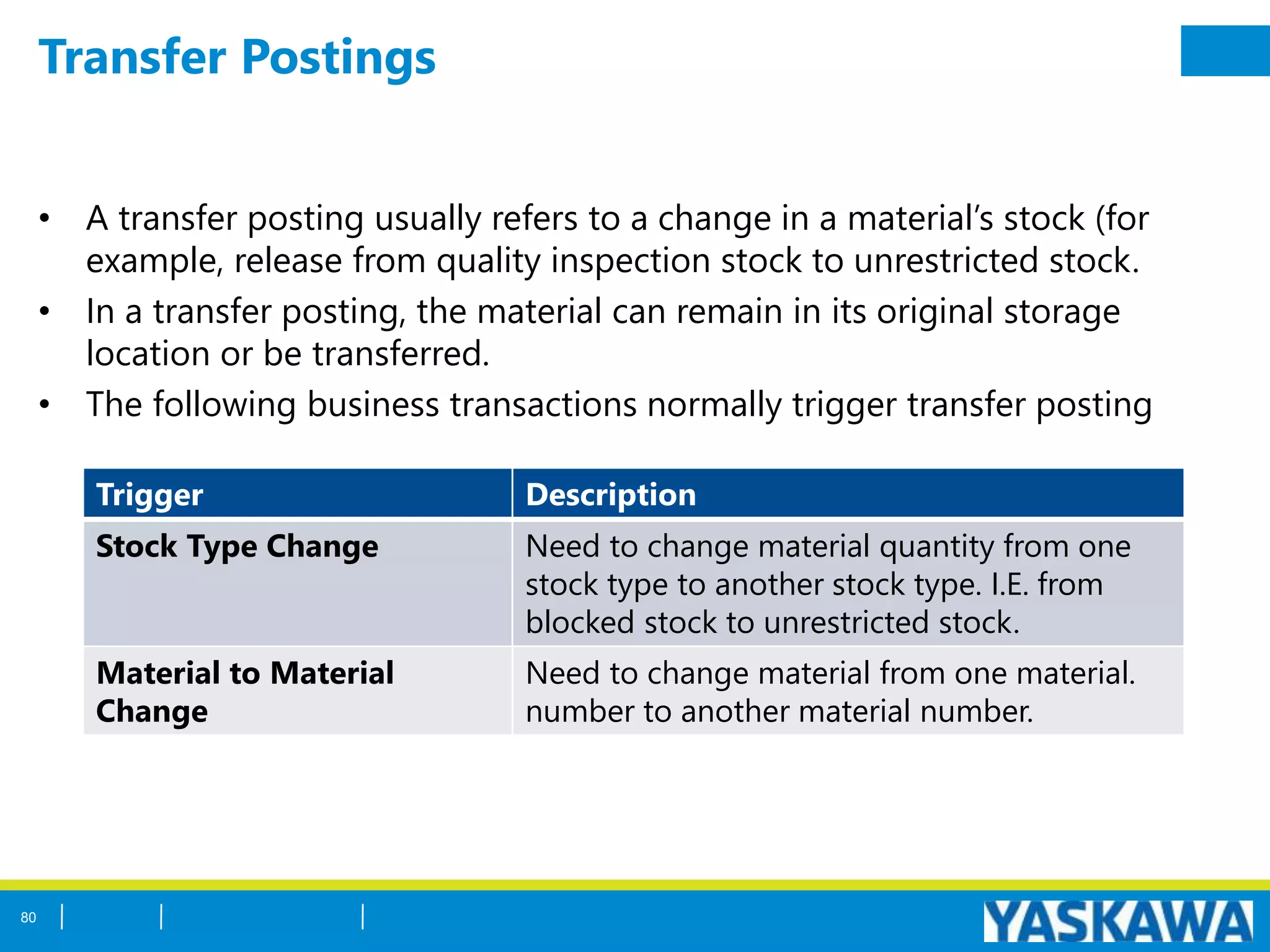 Transfer Postings
• A transfer posting usually refers to a change in a material’s stock (for
example, release from quality inspection stock to unrestricted stock.
• In a transfer posting, the material can remain in its original storage
location or be transferred.
• The following business transactions normally trigger transfer posting
Trigger Description
Stock Type Change Need to change material quantity from one
stock type to another stock type. I.E. from
blocked stock to unrestricted stock.
Material to Material
Change
Need to change material from one material.
number to another material number.
80
 