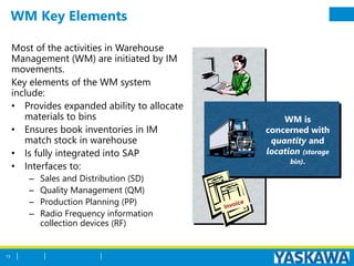WM Key Elements
Most of the activities in Warehouse
Management (WM) are initiated by IM
movements.
Key elements of the WM system
include:
• Provides expanded ability to allocate
materials to bins
• Ensures book inventories in IM
match stock in warehouse
• Is fully integrated into SAP
• Interfaces to:
– Sales and Distribution (SD)
– Quality Management (QM)
– Production Planning (PP)
– Radio Frequency information
collection devices (RF)
WM is
concerned with
quantity and
location (storage
bin).
13
 