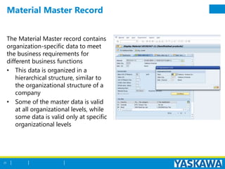Material Master Record
The Material Master record contains
organization-specific data to meet
the business requirements for
different business functions
• This data is organized in a
hierarchical structure, similar to
the organizational structure of a
company
• Some of the master data is valid
at all organizational levels, while
some data is valid only at specific
organizational levels
25
 
