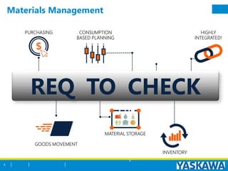 9
REQ TO CHECK
PURCHASING CONSUMPTION
BASED PLANNING
INVENTORY
MATERIAL STORAGE
GOODS MOVEMENT
HIGHLY
INTEGRATED!
Materials Management
9
 