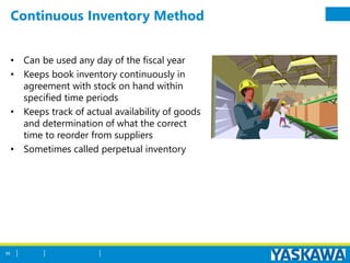 Continuous Inventory Method
• Can be used any day of the fiscal year
• Keeps book inventory continuously in
agreement with stock on hand within
specified time periods
• Keeps track of actual availability of goods
and determination of what the correct
time to reorder from suppliers
• Sometimes called perpetual inventory
95
 