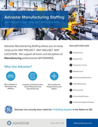 AdvastarGroup.com
Advastar Manufacturing Staffing
ANY PROJECT. ANY SKILLSET. ANY LOCATION.
Advastar Manufacturing Staffing allows you to easily
ramp-up for ANY PROJECT. ANY SKILLSET. ANY
LOCATION. We support all levels and disciplines of
Manufacturing professionals NATIONWIDE.
Warehouse/Distribution
Maintenance
Production Techs
Procurement
Sales/Marketing
SKILLSETS INCLUDE
Accounting/Finance
Professional/Administrative
Engineering
Supervision
Why Use Advastar?
We’re Experts in
Manufacturing
Staffing
One Contact for
Projects Across the
Nation
Contract, Contract-to-Hire,
Direct Placement and
Payroll Services
(913) 730-7738
Advastar has recently been rated the #1 Staffing Supplier in the Nation to GE!
 