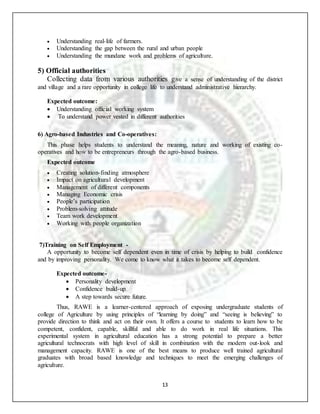 13
 Understanding real-life of farmers.
 Understanding the gap between the rural and urban people
 Understanding the mundane work and problems of agriculture.
5) Official authorities
Collecting data from various authorities give a sense of understanding of the district
and village and a rare opportunity in college life to understand administrative hierarchy.
Expected outcome:
 Understanding official working system
 To understand power vested in different authorities
6) Agro-based Industries and Co-operatives:
This phase helps students to understand the meaning, nature and working of existing co-
operatives and how to be entrepreneurs through the agro-based business.
Expected outcome
 Creating solution-finding atmosphere
 Impact on agricultural development
 Management of different components
 Managing Economic crisis
 People’s participation
 Problem-solving attitude
 Team work development
 Working with people organization
7)Training on Self Employment -
A opportunity to become self dependent even in time of crisis by helping to build confidence
and by improving personality. We come to know what it takes to become self dependent.
Expected outcome-
 Personality development
 Confidence build-up
 A step towards secure future.
Thus, RAWE is a learner-centered approach of exposing undergraduate students of
college of Agriculture by using principles of “learning by doing” and “seeing is believing” to
provide direction to think and act on their own. It offers a course to students to learn how to be
competent, confident, capable, skillful and able to do work in real life situations. This
experimental system in agricultural education has a strong potential to prepare a better
agricultural technocrats with high level of skill in combination with the modern out-look and
management capacity. RAWE is one of the best means to produce well trained agricultural
graduates with broad based knowledge and techniques to meet the emerging challenges of
agriculture.
 