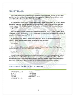 20
ABOUT VILLAGE:
Nagal is a medium size village located in Jagadhri of Yamunanagar district, Haryana with
total 281 families residing. The Nagal village has population of 1638 of which 855 are males
while 783 are females as per Population Census 2011.
In Nagal village population of children with age 0-6 is 200 which makes up 12.21 % of total
population of village. Average Sex Ratio of Nagal village is 916 which is higher than Haryana
state average of 879. Child Sex Ratio for the Nagal as per census is 786, lower than Haryana
average of 834.
Nagal village has higher literacy rate compared to Haryana. In 2011, literacy rate of Nagal
village was 82.68 % compared to 75.55 % of Haryana. In Nagal Male literacy stands at 88.43 %
while female literacy rate was 76.55 %.
As per constitution of India and Panchyati Raaj Act, Nagal village is administrated by
Sarpanch (Head of Village) who is elected representative of village.
Caste Factor
Schedule Caste (SC) constitutes18.68 % of total populationinNagal village.The village Nagal
currentlydoesn’thave anySchedule Tribe(ST) population.
Work Profile
In Nagal village outof total population,450were engagedinworkactivities.100.00 % of workers
describe theirworkasMain Work (EmploymentorEarningmore than 6 Months) while 0.00 % were
involvedinMarginal activityprovidinglivelihoodforlessthan6 months.Of 450 workersengagedin
Main Work, 150 were cultivators(ownerorco-owner) while56were Agricultural labourer.
SURVEY AND STUDY OF THE VILLAGE(NAGAL)
NAME OF VILLAGE : NAGAL
BLOCK : JAGADHRI
TALUK : JAGADHRI
DISTRICT : YAMUNA NAGAR
HADBASTTH NO. : 158
 