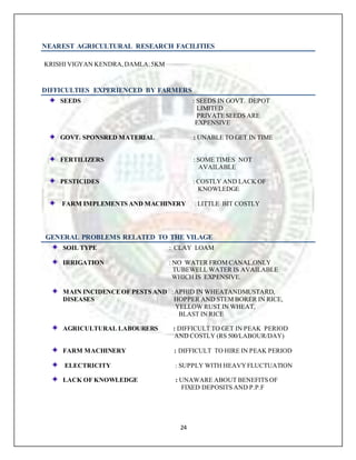 24
NEAREST AGRICULTURAL RESEARCH FACILITIES
KRISHI VIGYAN KENDRA,DAMLA:5KM
DIFFICULTIES EXPERIENCED BY FARMERS
SEEDS : SEEDS IN GOVT. DEPOT
LIMITED
PRIVATE SEEDS ARE
EXPENSIVE
GOVT. SPONSRED MATERIAL : UNABLE TO GET IN TIME
FERTILIZERS : SOME TIMES NOT
AVAILABLE
PESTICIDES : COSTLY AND LACK OF
KNOWLEDGE
FARM IMPLEMENTS AND MACHINERY :LITTLE BIT COSTLY
GENERAL PROBLEMS RELATED TO THE VILAGE
SOIL TYPE : CLAY LOAM
IRRIGATION : NO WATER FROM CANAL,ONLY
TUBEWELL WATER IS AVAILABLE
WHICH IS EXPENSIVE.
MAIN INCIDENCEOF PESTS AND :APHID IN WHEATANDMUSTARD,
DISEASES HOPPER AND STEM BORER IN RICE,
YELLOW RUST IN WHEAT,
BLAST IN RICE
AGRICULTURAL LABOURERS : DIFFICULT TO GET IN PEAK PERIOD
AND COSTLY (RS 500/LABOUR/DAY)
FARM MACHINERY : DIFFICULT TO HIRE IN PEAK PERIOD
ELECTRICITY : SUPPLY WITH HEAVYFLUCTUATION
LACK OF KNOWLEDGE : UNAWARE ABOUT BENEFITS OF
FIXED DEPOSITS AND P.P.F
 