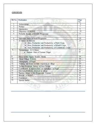 4
CONTENTS
SR.No. Particulars Page
No.
1. Acknowledge 6
2. Preface 7
3. Introduction 8
4. Objectives Of RAWE 10
5. Probable Results of RAWE Programme 11
6. Important Dates In Rawe Programme 14
7. A Glance At Haryana
 Area, Production and Productivity of Rabi Crops
 Area, Production and Productivity of Kharif Crops
 Area, Production and Productivity of Commercial Crops
15
8. Yamunanagar At A Glance
 Statistic Data of Yamuna Nagar
17
18
9. About Krishi Vigyan Kendre, Damla 19
10. About Village NAGAL 20
11. Demography of Nagal 21
12 Training and Kisan Goshthi organized in village 25
13. Techno-Economic Survey of Host Farmer 29
14. Contribution in improvement of Agriculture in Nagal 37
15 On Farm Problems observed in village 38
16 Success stories of few Progressive Farmers 39
17 Benefits of RAWE 41
18 Conclusion 41
19 Special thanks 42
 