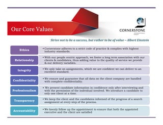 Cornerstone International Group (2017)Corporate.ppt