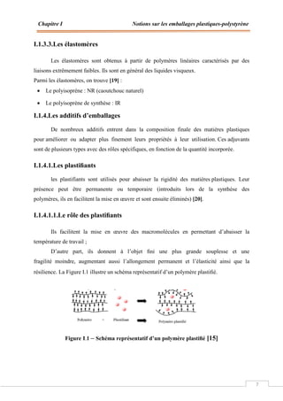 Chapitre I Notions sur les emballages plastiques-polystyrène
7
I.1.3.3.Les élastomères
Les élastomères sont obtenus à partir de polymères linéaires caractérisés par des
liaisons extrêmement faibles. Ils sont en général des liquides visqueux.
Parmi les élastomères, on trouve [19] :
 Le polyisoprène : NR (caoutchouc naturel)
 Le polyisoprène de synthèse : IR
I.1.4.Les additifs d’emballages
De nombreux additifs entrent dans la composition finale des matières plastiques
pour améliorer ou adapter plus finement leurs propriétés à leur utilisation. Ces adjuvants
sont de plusieurs types avec des rôles spécifiques, en fonction de la quantité incorporée.
I.1.4.1.Les plastiﬁants
les plastifiants sont utilisés pour abaisser la rigidité des matières plastiques. Leur
présence peut être permanente ou temporaire (introduits lors de la synthèse des
polymères, ils en facilitent la mise en œuvre et sont ensuite éliminés) [20].
I.1.4.1.1.Le rôle des plastiﬁants
Ils facilitent la mise en œuvre des macromolécules en permettant d’abaisser la
température de travail ;
D’autre part, ils donnent à l’objet ﬁni une plus grande souplesse et une
fragilité moindre, augmentant aussi l’allongement permanent et l’élasticité ainsi que la
résilience. La Figure I.1 illustre un schéma représentatif d’un polymère plastiﬁé.
Figure I.1 – Schéma représentatif d’un polymère plastiﬁé [15]
 