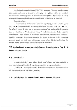 Chapitre V Résultats Et Discussions
56
Les résultats de toutes les figures (V.8 à V.13) permettent d’observer : que les teneurs
en métaux mesurées pour les essais avec prétrempage sont supérieurs à celles correspondant
aux essais sans prétrempage dans les milieux simulateurs (d’huile d’olive brute et l’acide
acétique) ce qui explique l’influence du prétrempage sur le phénomène de migration.
On peut conclure :
La comparaison des résultats entre les essais sans prétrempage données par les figures
(V.5, V.6, V.7), et les essais avec prétrempage illustrés par les figures (V.8, V.9, V.10, V.11,
V.12, V.13), permet de noter que les teneurs en métaux d’une manière générale mesurées
dans les échantillons en PS prélevés dans l’huile d’olive brute sont moins élevées que celles
mesurées dans l’acide acétique, ce qui montre l’influence de la nature du milieu simulateur.
Aussi les essais avec prétrempage ont donné des teneurs résiduelles élevées en métaux
comparativement aux essais sans prétrempage, comme cela a déjà été confirmé par les
résultats trouvés lors des calculs des taux de variation de masse du PS.
V.3. Application de la spectroscopie infrarouge à transformée de Fourrier à
l’étude des interactions
V.3.1.Introduction
La spectroscopie IRTF a été utilisée dans le but d’effectuer une étude qualitative et
semi-quantitative du phénomène de migration en identifiant les espèces migrantes.
Le tableau V.1 regroupe l’ensemble des bandes caractéristiques des composants de
l’échantillon en PS utilisé au cours de cette étude.
V.3.2. Identiﬁcation des additifs utilisés dans la formulation du PS
 