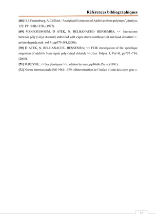 Références bibliographiques
67
[68] H.J.Vandenburg, A.Clifford, “Analytical Extraction of Additives from polymers”,Analyst,
122: PP 101R-115R, (1997).
[69] M.O.BOUSSOUM, D ATEK, N. BELHANACHE- BENSEMRA; << Interactions
between poly (vinyl chloride) stabilized with expexidized sumﬂouer oil and food simulant >>;
polym degrade.stab. vol 91,pp579-584,(2006).
[70] D ATEK, N. BELHANACHE- BENSEMRA; << FTIR imestigation of the speciﬁque
migration of additifs from rigide poly (vinyl chloride >>; Eur. Polym. J, Vol 41, pp707 -714,
(2005).
[71] M.REYNE ; << les plastiques >> ; edition hermes, pp34-66, Paris, (1991).
[72] Norme internationale ISO 3961-1979, «Détermination de l’indice d’iode des corps gras ».
 