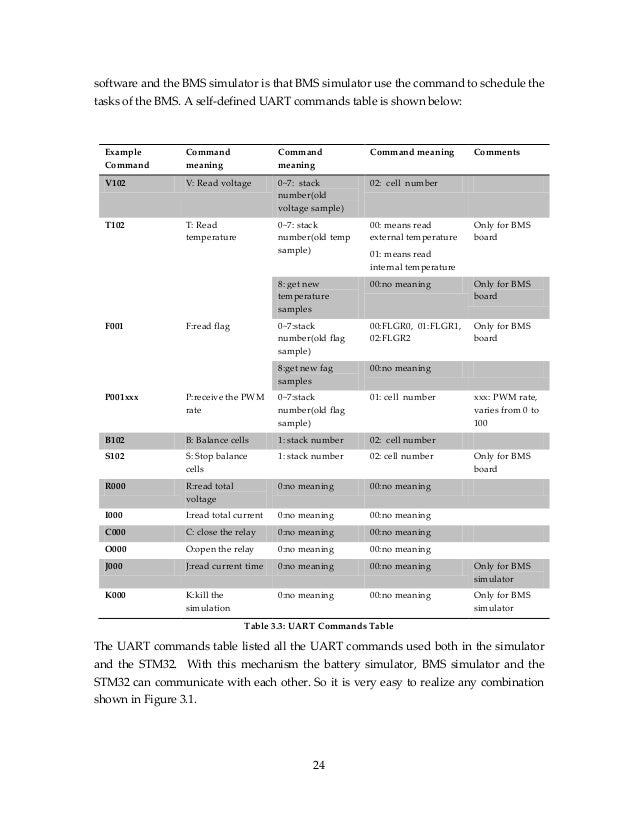Y lin masters thesis
