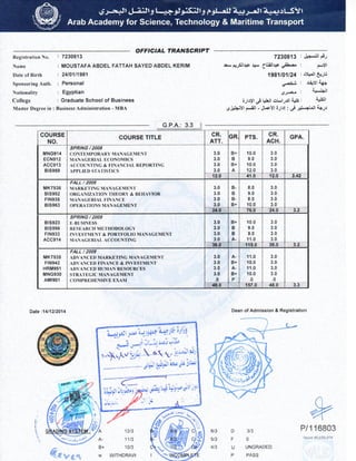 MBA Certificate and transcript | PDF