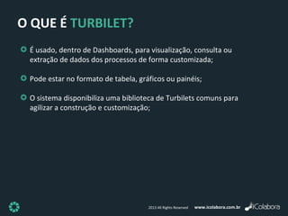 www.icolabora.com.br2013 All Rights Reserved
O QUE É TURBILET?
É usado, dentro de Dashboards, para visualização, consulta ou
extração de dados dos processos de forma customizada;
Pode estar no formato de tabela, gráficos ou painéis;
O sistema disponibiliza uma biblioteca de Turbilets comuns para
agilizar a construção e customização;
 