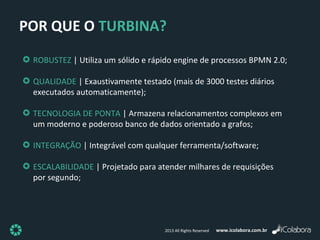www.icolabora.com.br2013 All Rights Reserved
ROBUSTEZ | Utiliza um sólido e rápido engine de processos BPMN 2.0;
QUALIDADE | Exaustivamente testado (mais de 3000 testes diários
executados automaticamente);
TECNOLOGIA DE PONTA | Armazena relacionamentos complexos em
um moderno e poderoso banco de dados orientado a grafos;
INTEGRAÇÃO | Integrável com qualquer ferramenta/software;
ESCALABILIDADE | Projetado para atender milhares de requisições
por segundo;
POR QUE O TURBINA?
 