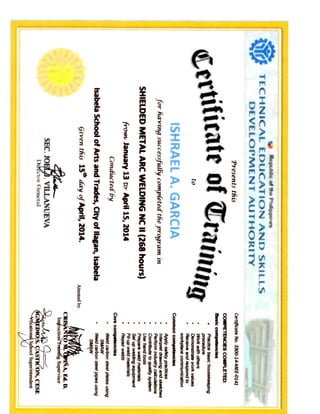 Certificate of Training SMAW