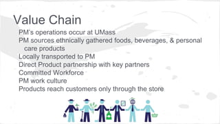 Value Chain
PM’s operations occur at UMass
PM sources ethnically gathered foods, beverages, & personal
care products
Locally transported to PM
Direct Product partnership with key partners
Committed Workforce
PM work culture
Products reach customers only through the store
 