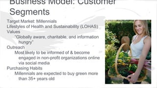 Business Model: Customer
Segments
Target Market: Millennials
Lifestyles of Health and Sustainability (LOHAS)
Values
“Globally aware, charitable, and information
hungry”
Outreach
Most likely to be informed of & become
engaged in non-profit organizations online
via social media
Purchasing Habits
Millennials are expected to buy green more
than 35+ years old
 
