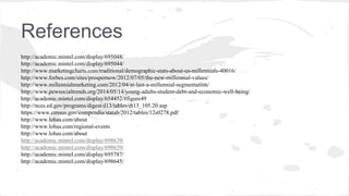 References
http://academic.mintel.com/display/695048/
http://academic.mintel.com/display/695044/
http://www.marketingcharts.com/traditional/demographic-stats-about-us-millennials-40016/
http://www.forbes.com/sites/prospernow/2012/07/05/the-new-millennial-values/
http://www.millennialmarketing.com/2012/04/at-last-a-millennial-segmentation/
http://www.pewsocialtrends.org/2014/05/14/young-adults-student-debt-and-economic-well-being/
http://academic.mintel.com/display/654452/#figure49
http://nces.ed.gov/programs/digest/d13/tables/dt13_105.20.asp
https://www.census.gov/compendia/statab/2012/tables/12s0278.pdf
http://www.lohas.com/about
http://www.lohas.com/regional-events
http://www.lohas.com/about
http://academic.mintel.com/display/698639/
http://academic.mintel.com/display/698639/
http://academic.mintel.com/display/695787/
http://academic.mintel.com/display/698645/
 